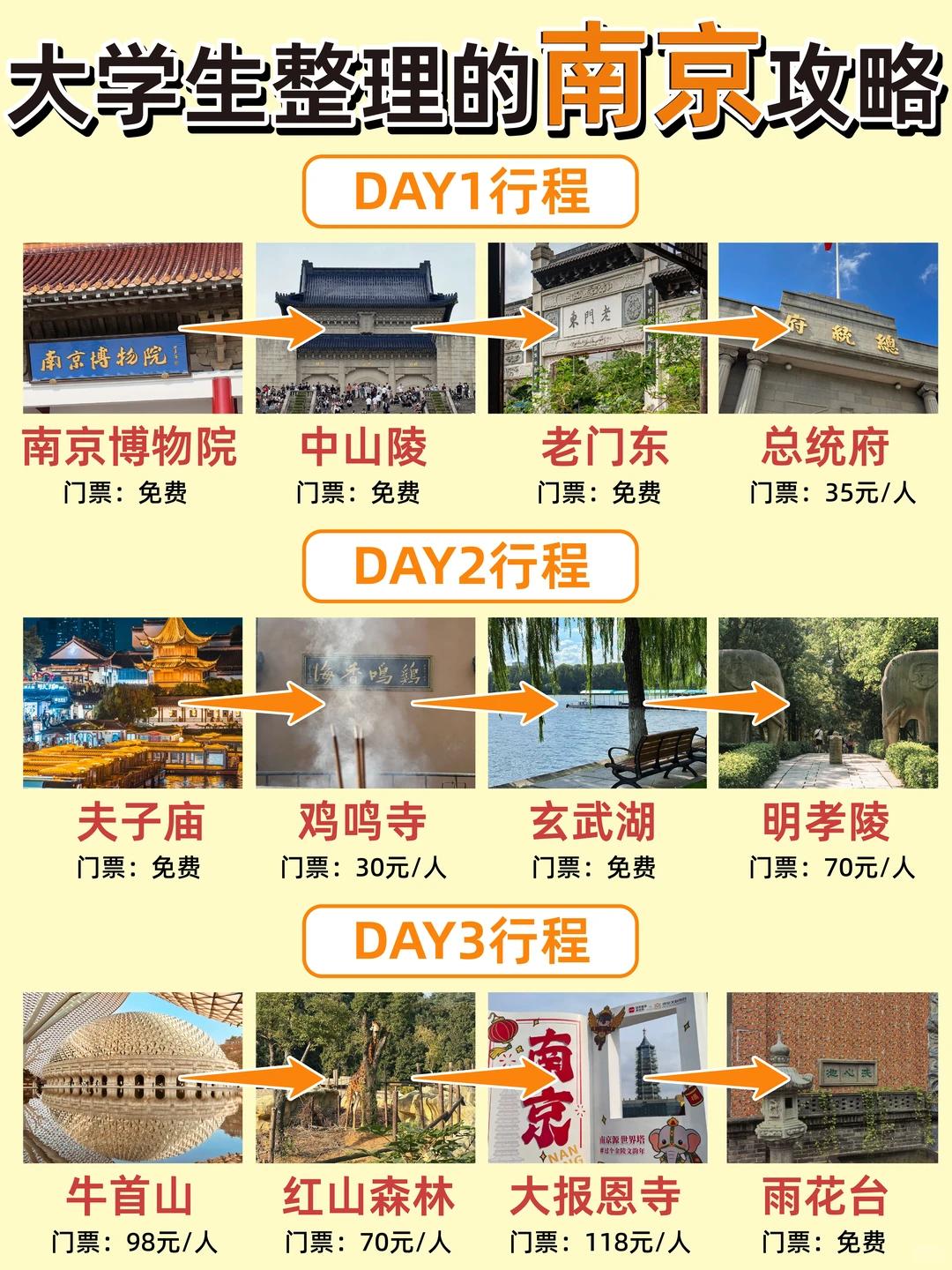 南京旅游