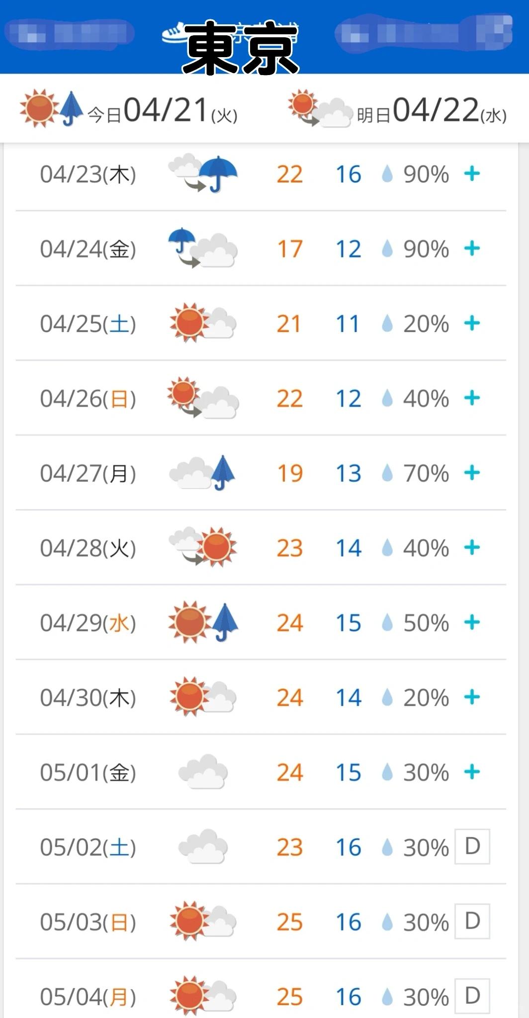 苏州旅游 缩略图 6